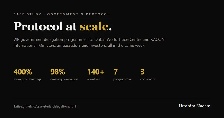 Case study card: Protocol at scale