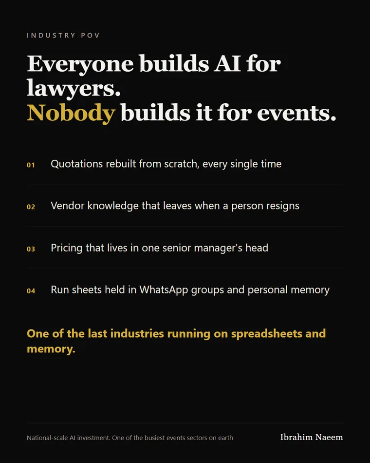 Industry POV — Everyone builds AI for lawyers. Nobody builds it for events.