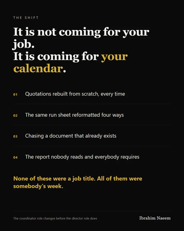 The Shift — It is not coming for your job. It is coming for your calendar.