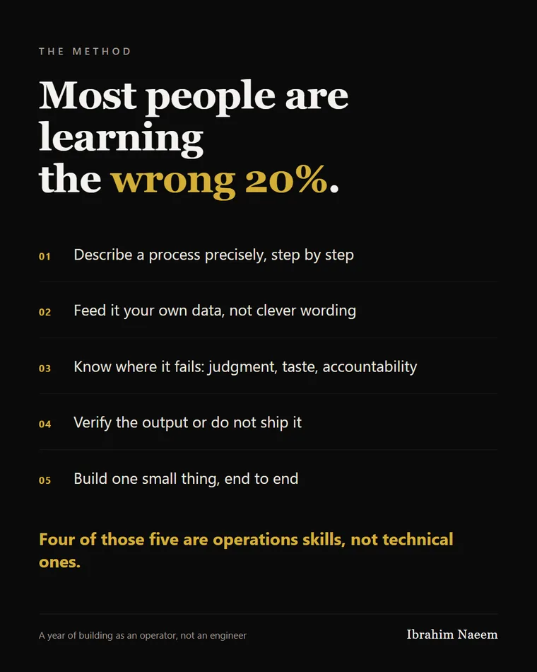 The Method — Most people are learning the wrong 20%.